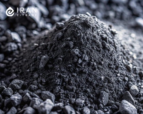 What Is Petroleum Coke Classification By Application?
